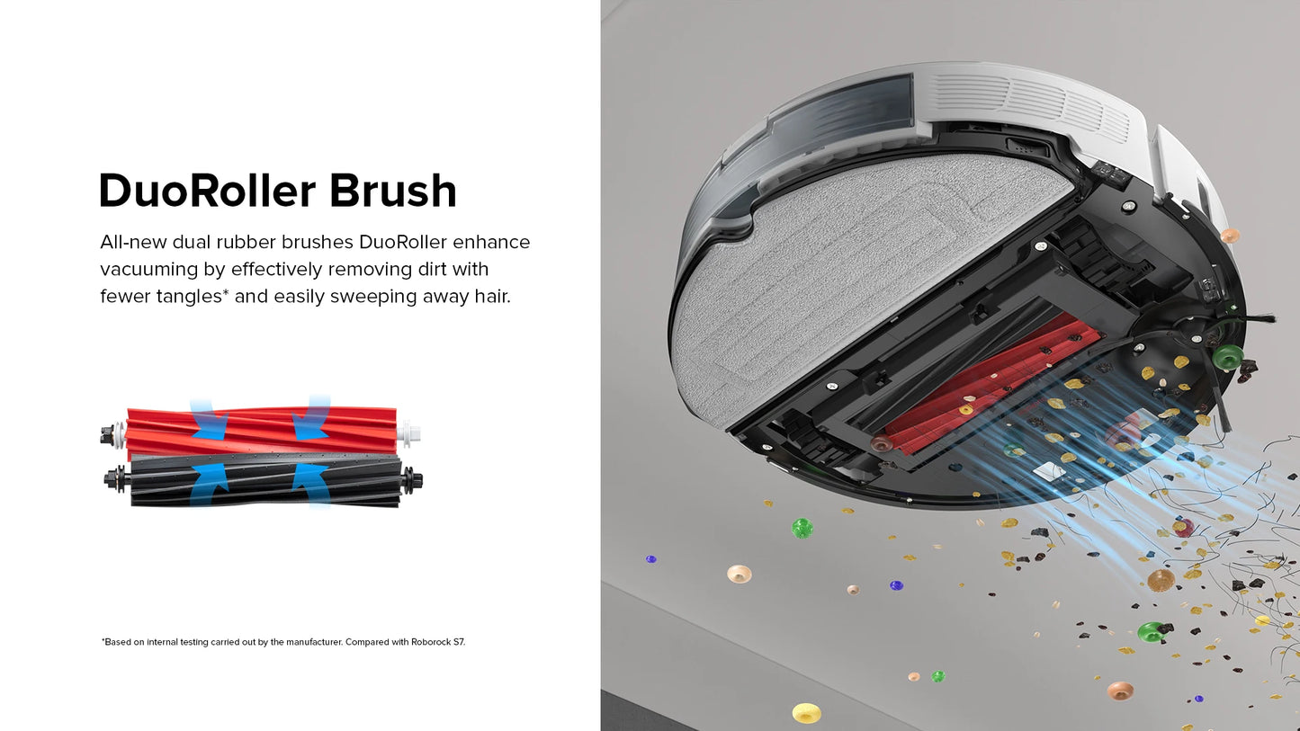 Roborock S8 Robot Vacuum cleaner,6000Pa Suction Dual Brush with 3D Structured Light Obstacle Avoidance, from roborock S7 upgrade